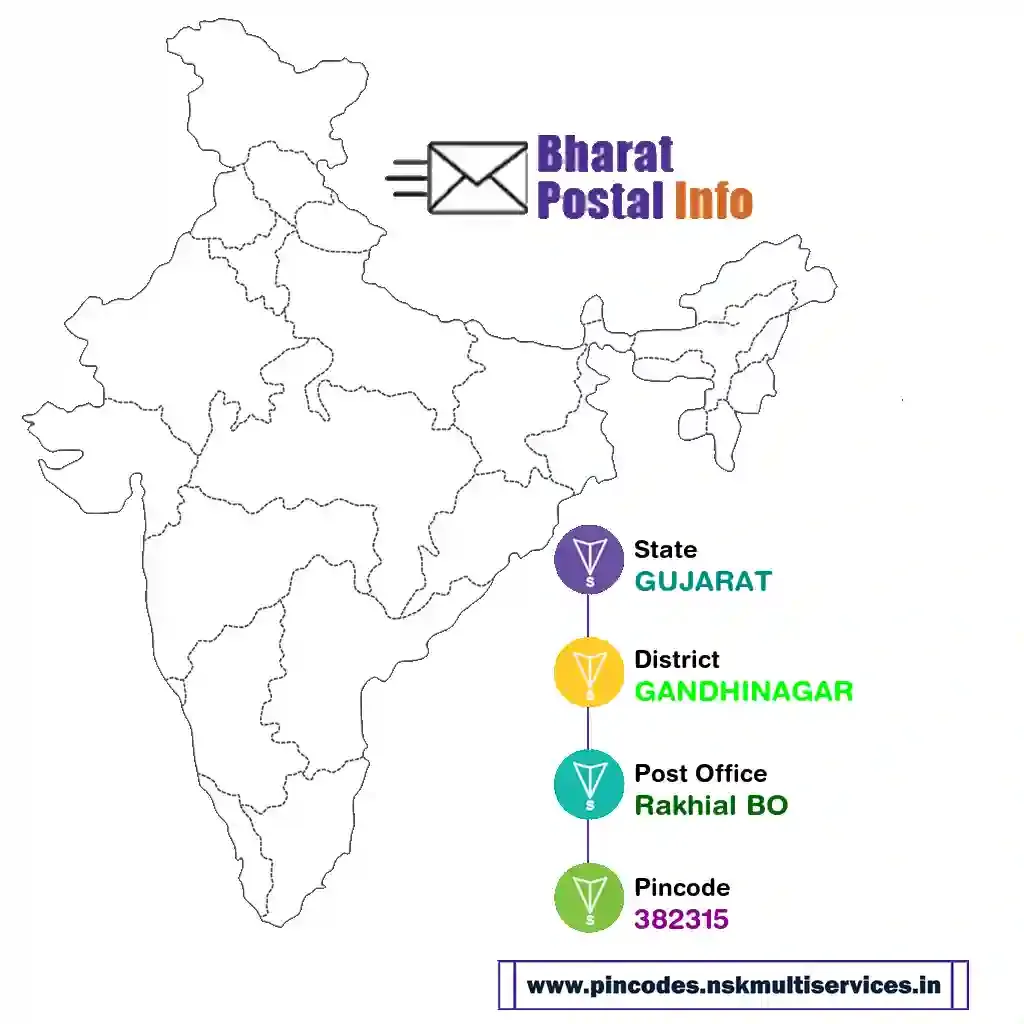 gujarat-gandhinagar-rakhial bo-382315